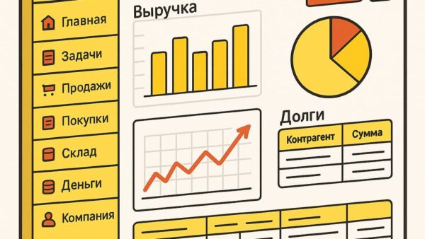 1c-unf 1С:Управление нашей фирмой базовая