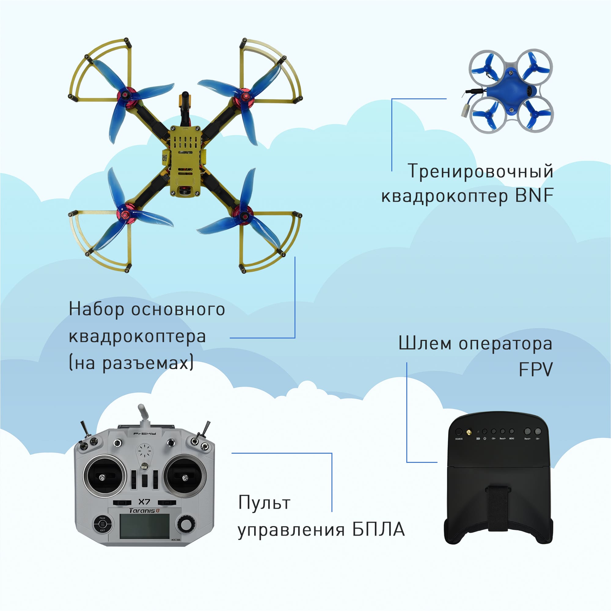 a84mhxo45g5kez24ju07fanod3eohqng Образовательный набор квадрокоптера EDDRON First (на разъемах)